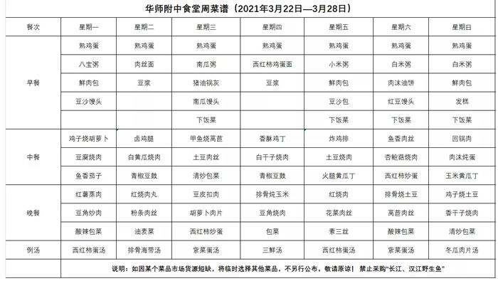 潜江德风高级中学食堂周菜谱2021年3月22日-3月28日